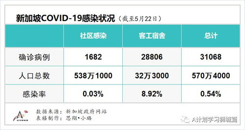 2. 色彩与材质选用