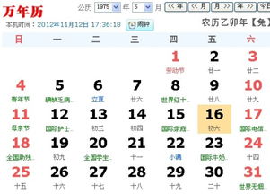 阴历六月初六和属猴的六月十六分别对应哪个星座？