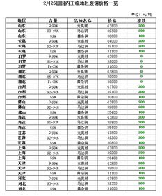 2026年7月出生选什么吉日？2026年8月生孩子最佳吉日是哪天？