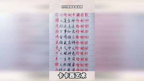 第一章：在这个充满变数的红尘里名字到底是啥玩意儿？