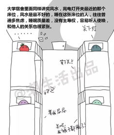 2.1 传统风水学的基本立场与理论依据