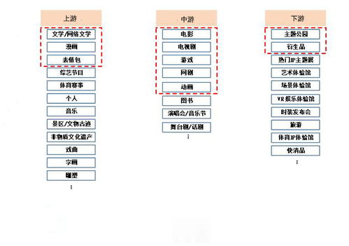 案例深度剖析： “慕容 浩辰 ” - 一个名字背后的故事