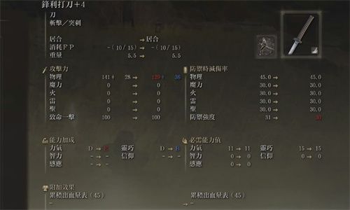 一、 游戏场景与角色定位视角下的昵称类型分析