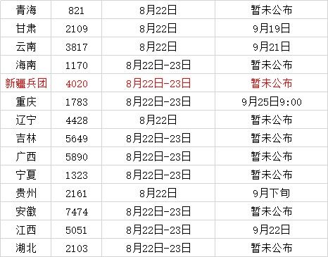 2026年二月份有哪些上梁吉日具体时间表？