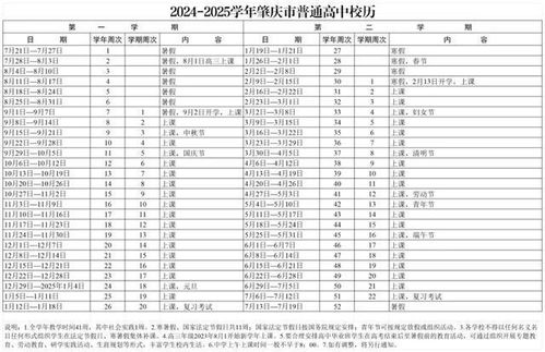 2025年7月份适合提车的黄道吉日