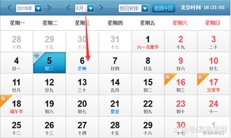 12月26日十二生肖运势与12月6日相比有何变化？