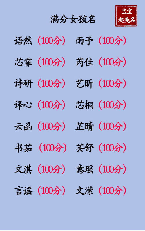 当前这个名字