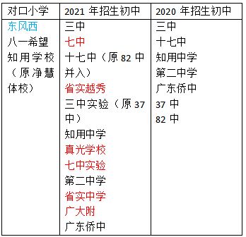 七除八扣打一个生肖，七字解码打一生肖是什么生肖的别称？