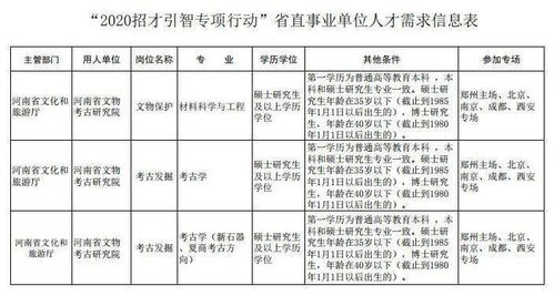 年龄计算方法及虚岁概念对比探究（数学统计视角）