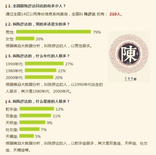 全国有多少人叫沛霖，这个名字寓意着什么？