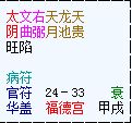 1.1 文曲星：才藝之星的更多维表象