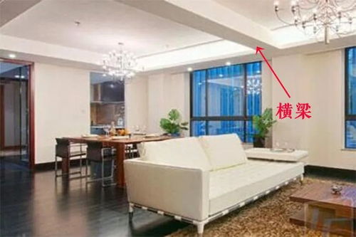 6. 客厅镜子运用及禁忌