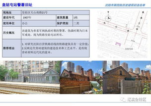 成功案例解析：从家族名字到知名建筑公司