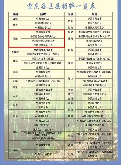 1.2 古籍中对不同重量对应土类的阐释