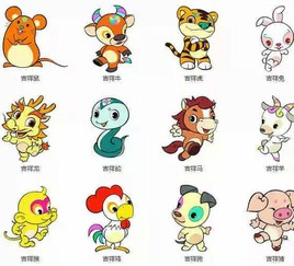 如何通过八字分析喜忌五行，以及八字喜忌与生肖之间的关系？