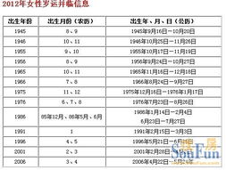 六、 岁运并临的实践应用与化解策略