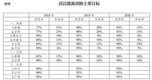 二、 2025年8月15日之天时地利分析