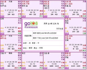 与其他组合的区别及相互作用