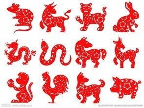 八十大寿的生肖代表是哪个？