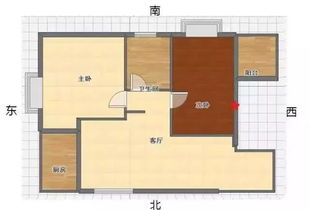 住宅风水在现代社会中的延续意义