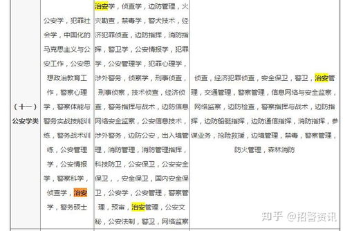 二、 “五口诀”中的禁忌与注意事项