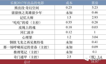 2. 构建奇门遁甲盘局