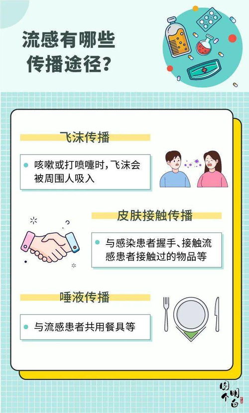 季节交替中的吉祥解读
