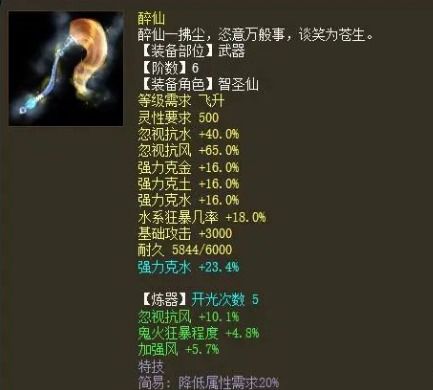 梦见护身符或者护身辟邪物件碎裂丢失