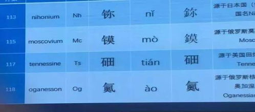 品牌定位是起名的核心