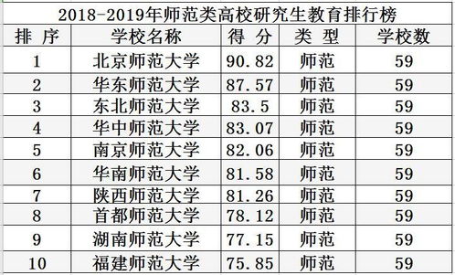研究方法与资料来源