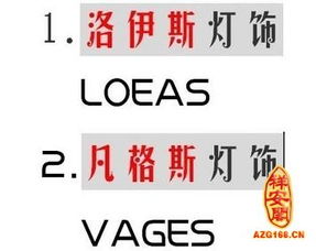 如何给算命公司起一个像灯饰公司取名大全一样好记且吸引人的名字？