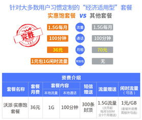 滨城旅游的困境与机遇