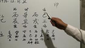 八字算命中，食神与伤官哪个更能体现才华横溢？