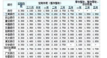 失物与妻财亥水