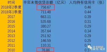 二、  较大数据趋势佐证下的国学金融复兴必然性