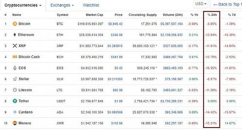 六、 现代信息平台对古代择日日常实践的辅助作用探讨