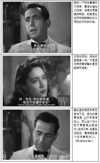 四、 记忆碎片：历史持续发展遗留下的阴影