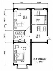 5. 户型形状异常——锯齿式与三角形户型