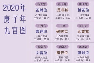 如何免费查询手机号码的吉凶，准确预测QQ号的运势？