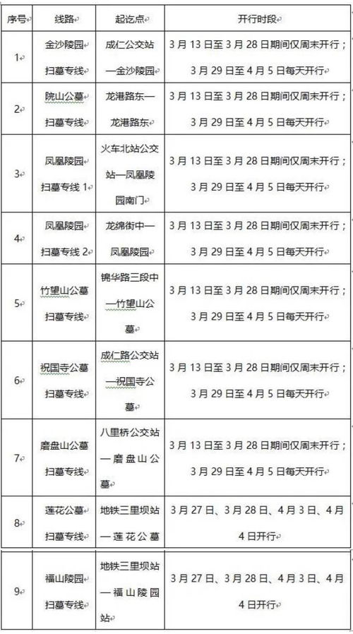 4月清明扫墓吉日和9月扫墓吉日分别是什么时候？