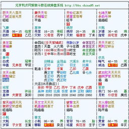 3.3 空劫混杂