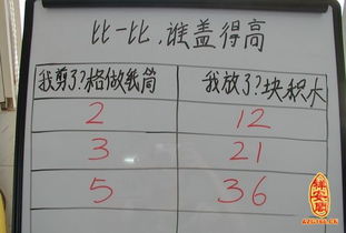 一、 周公解梦中关于梦见膝盖的传统方式解析