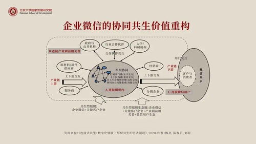 传统文化视域下现代商业契约之重构与解读——兼论十二生肖与星象对金融决策之潜在影响