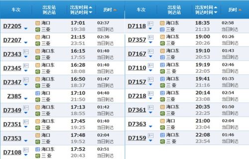 热门车次及票价分析 (数据来源：各种渠道搜集而来...信不信由你)