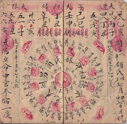 女命八字中双癸分别代表什么含义和象征？