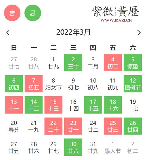 2026年3月属猪的黄道吉日具体是哪一天？