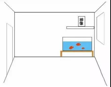 卧室禁忌：保障睡眠质量与身心安宁