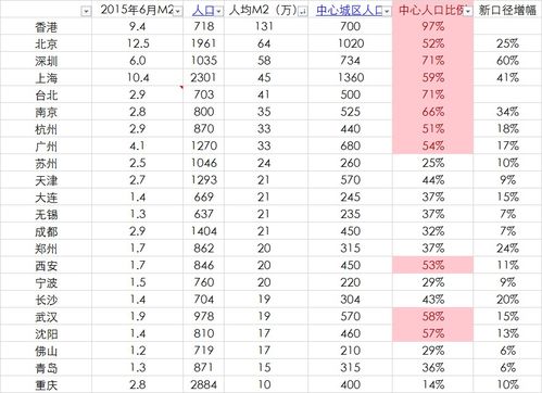 基于行业属性的择吉策略分析