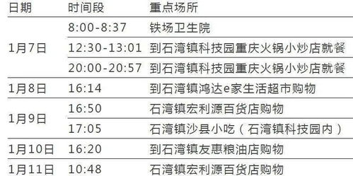 环境风水学的辅助应用：产房布局与色彩调和