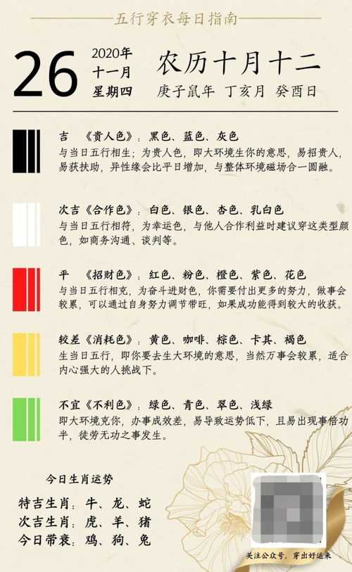 今天五行中我应该穿什么颜色的衣服呢？